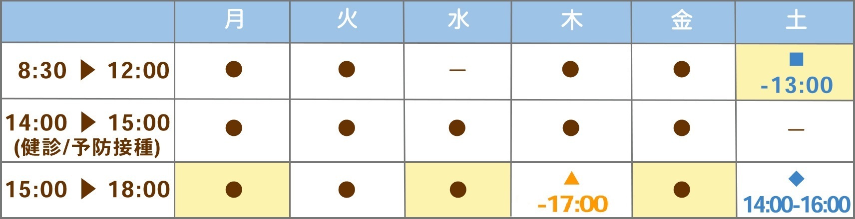 診療時間