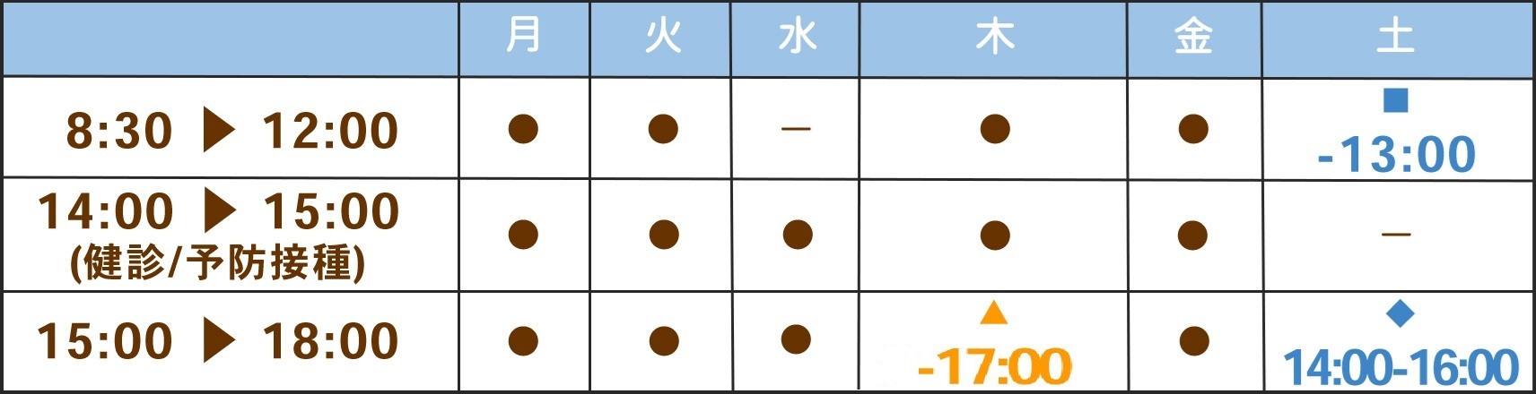 診療時間